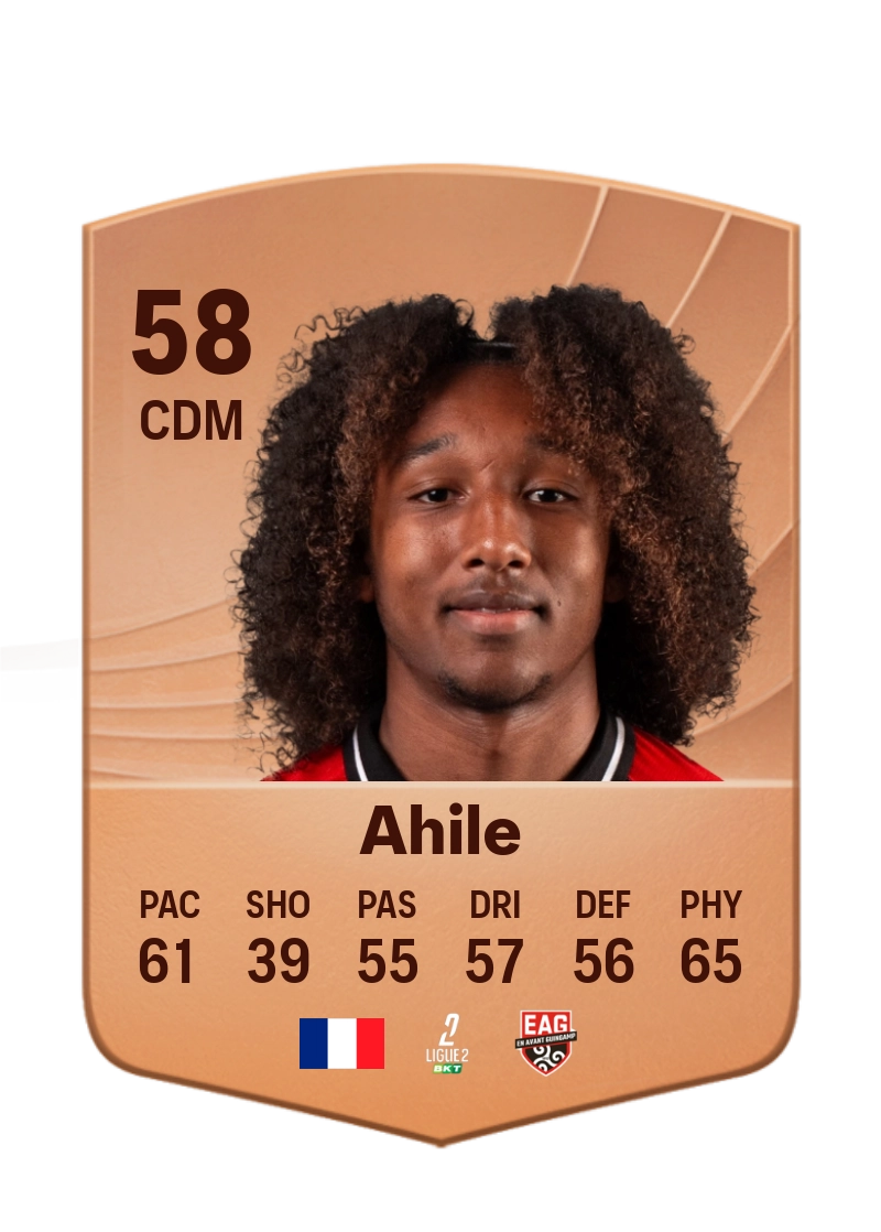 Tanguy Ahile