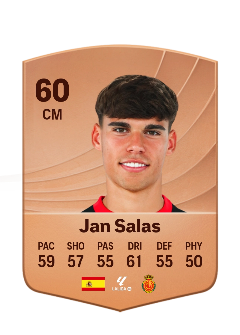 Jan Salas