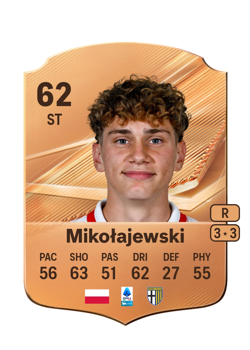 Daniel Mikołajewski