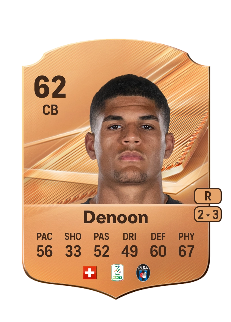 Daniel Denoon