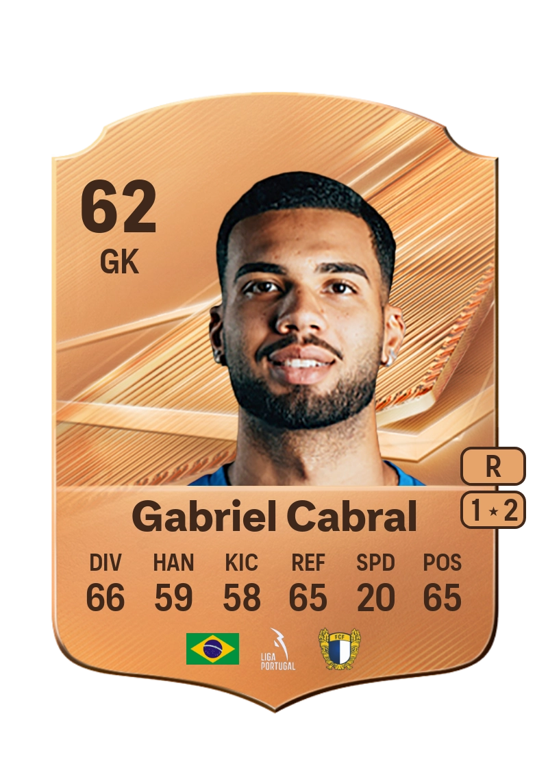 Gabriel Cabral