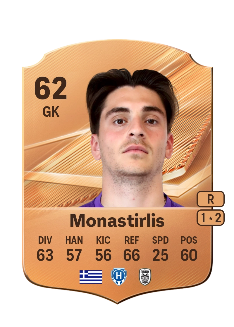 Dimitrios Monastirlis