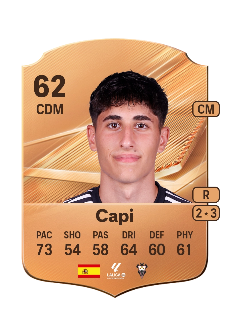 Capi