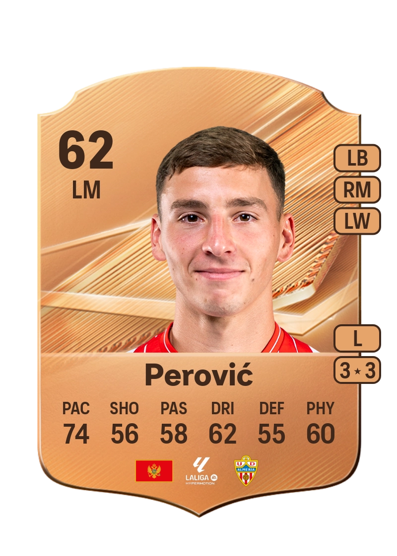 Marko Perović