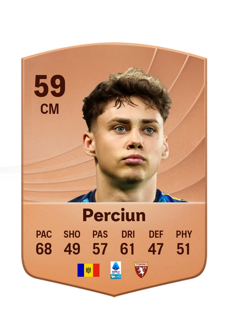 Sergiu Perciun