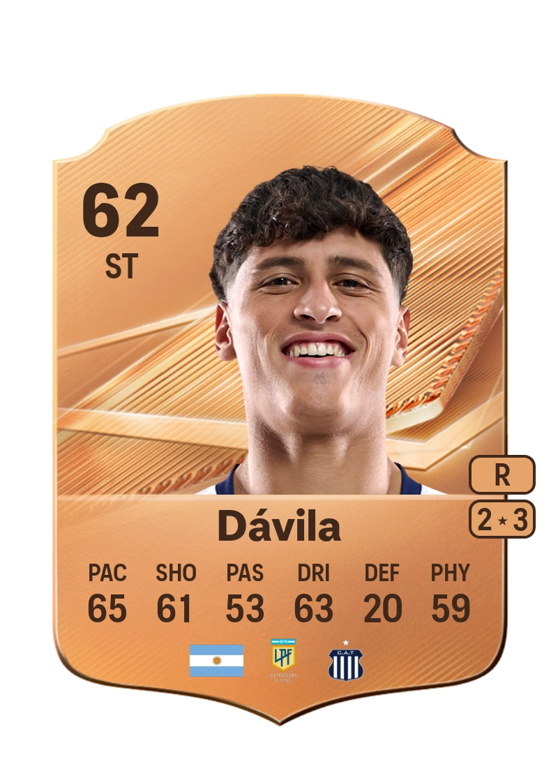 Valentín Dávila