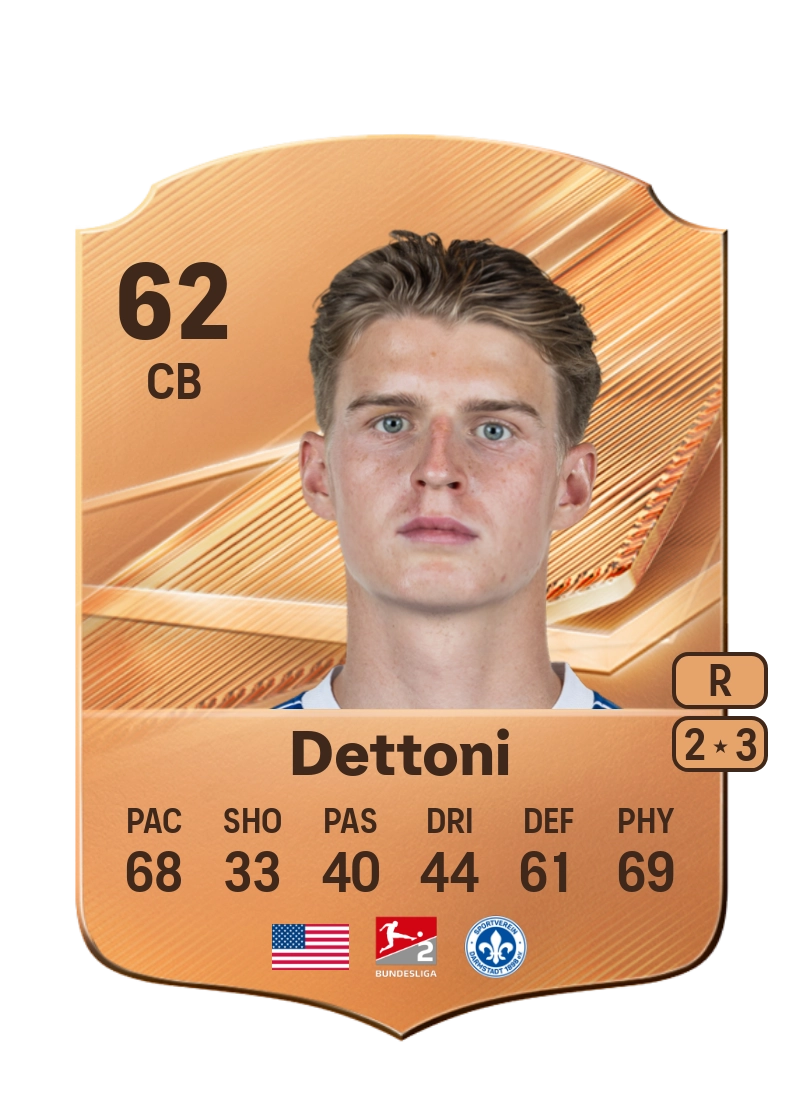 Grayson Dettoni
