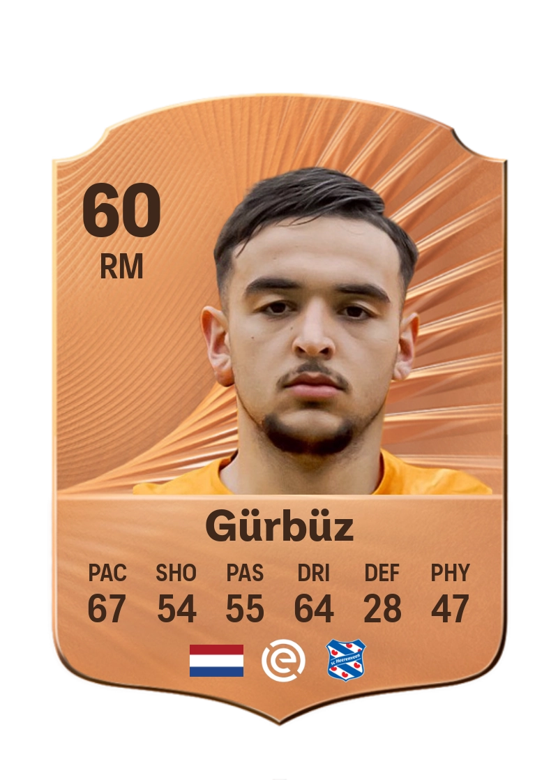 Eser Gürbüz