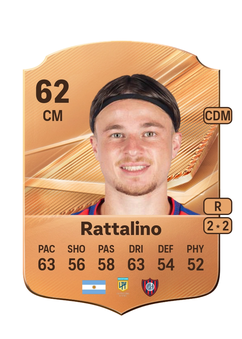 Juan Rattalino