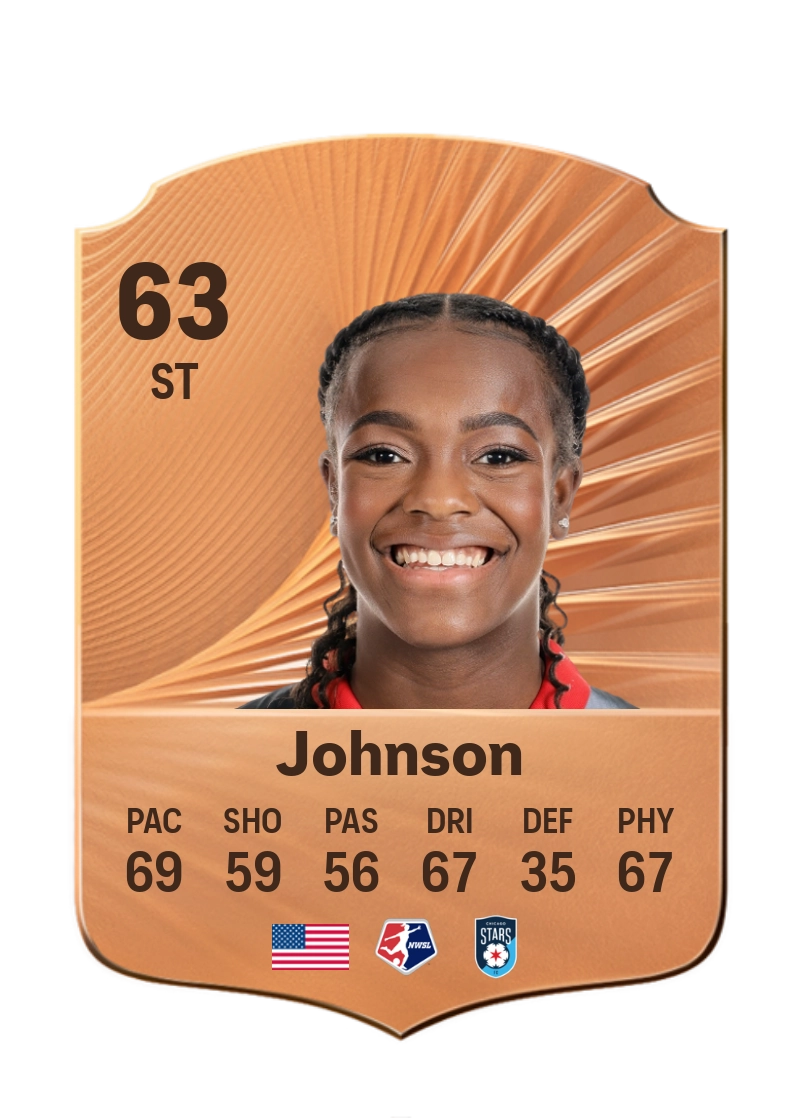 Micayla Johnson