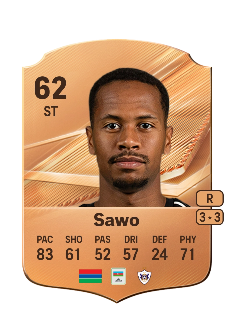 Zakaria Sawo