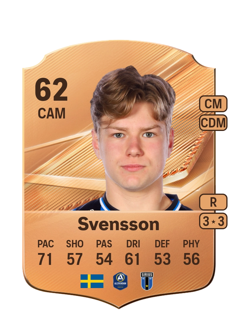 Victor Svensson