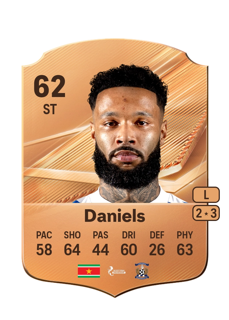 Djenairo Daniels