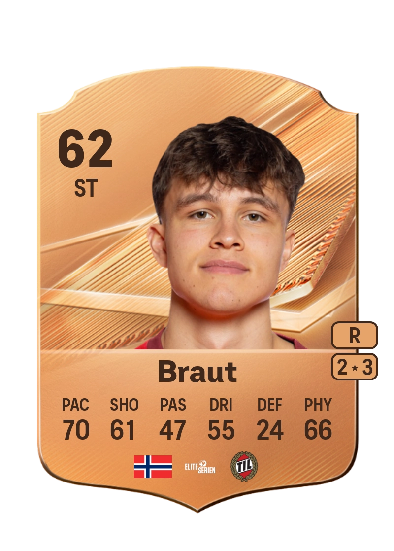 Daniel Braut