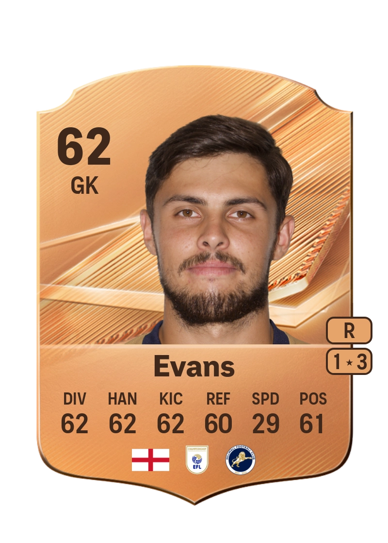 George Evans