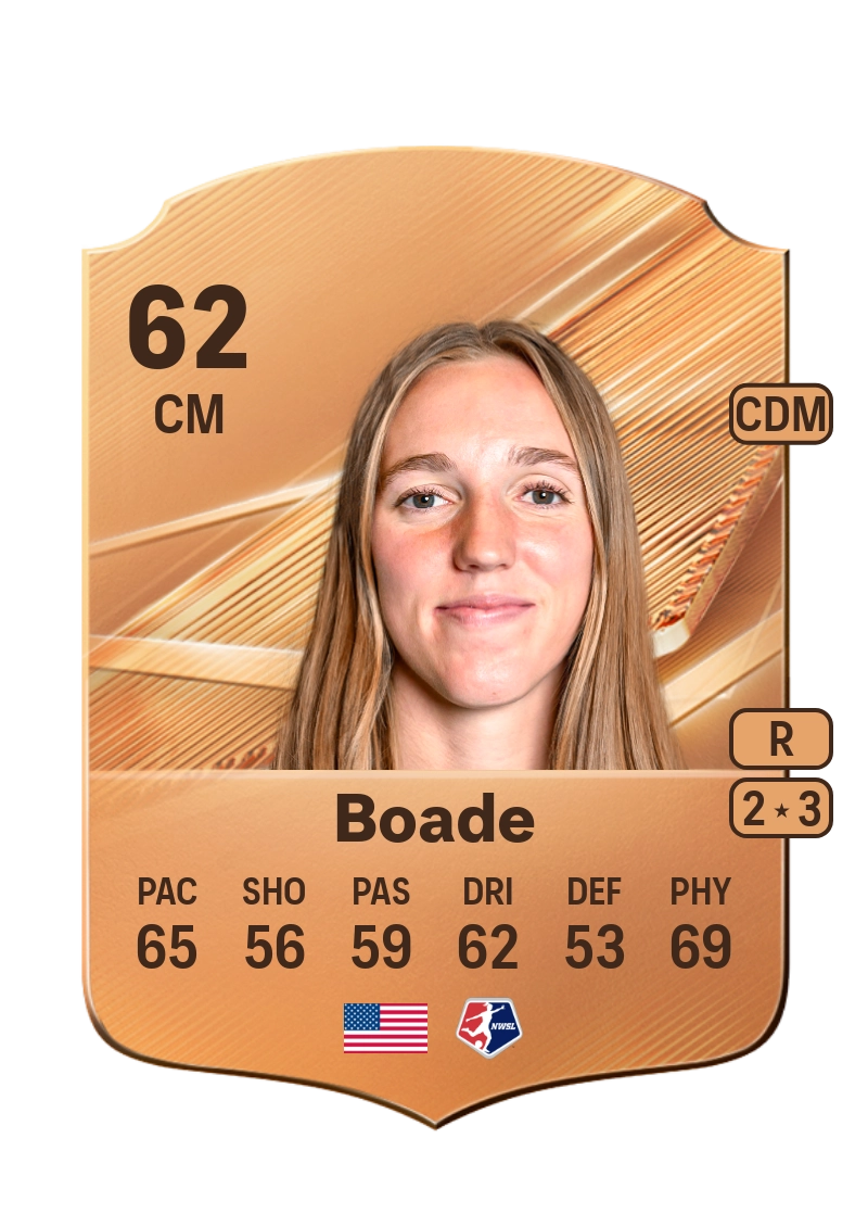 Meg Boade