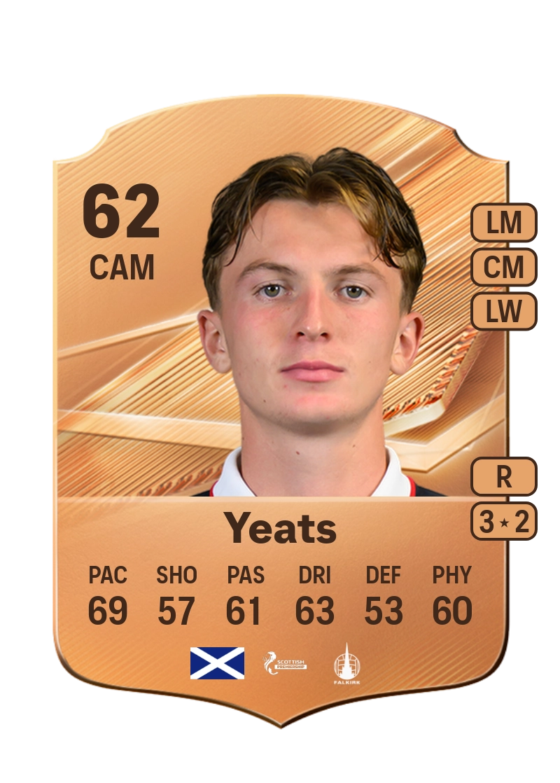 Finn Yeats