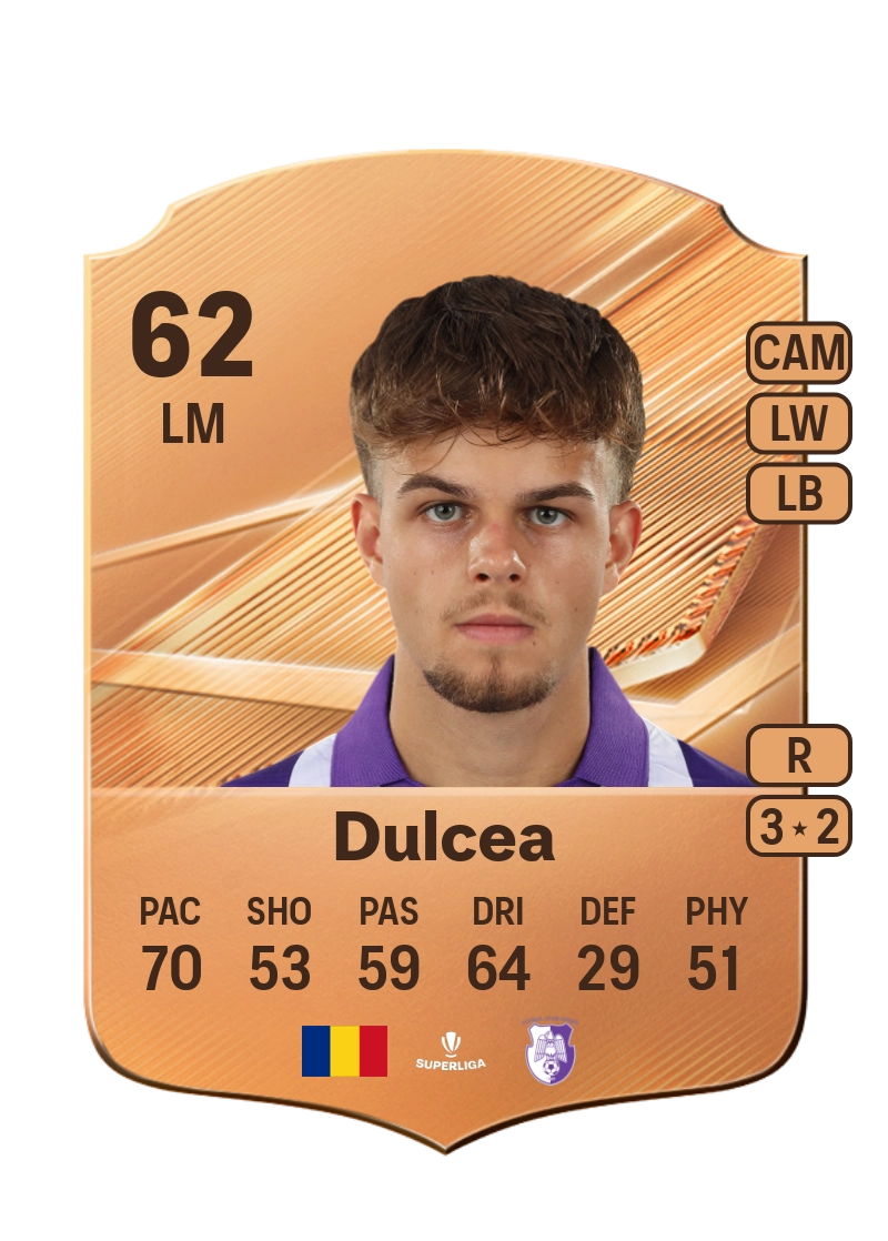 Patrick Dulcea