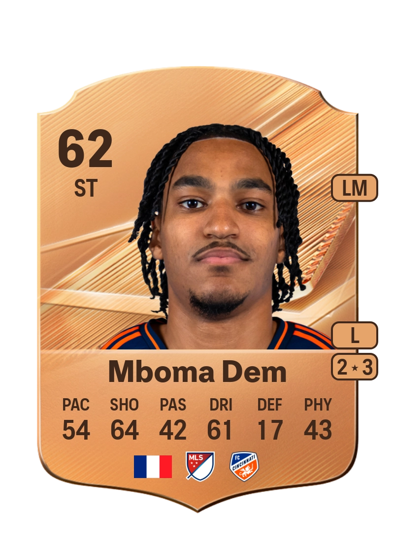 Kenji Mboma Dem