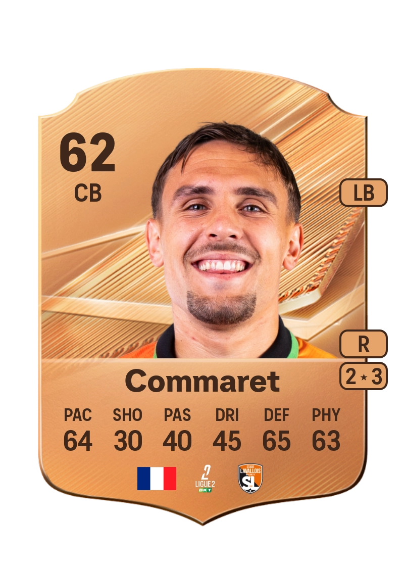 Mattéo Commaret
