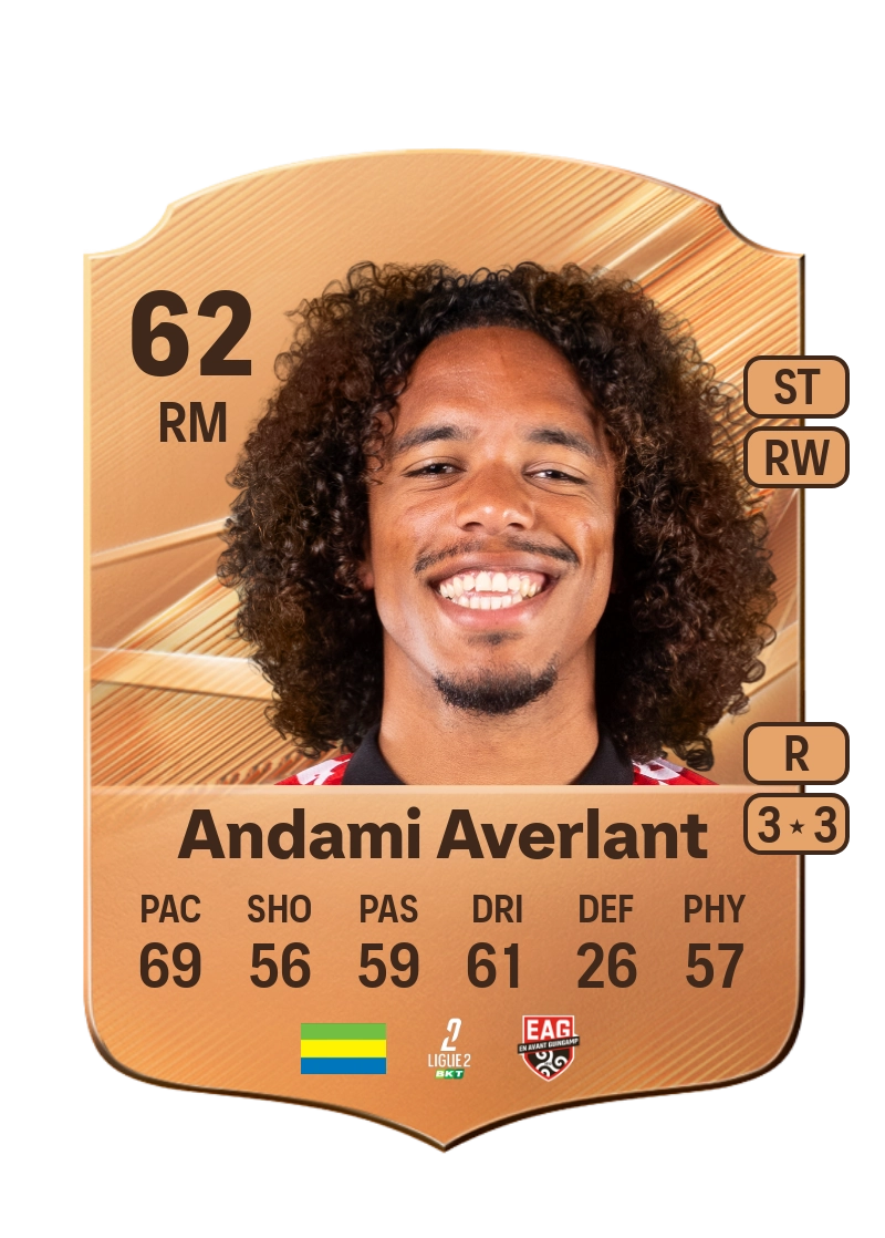 Teddy Andami Averlant