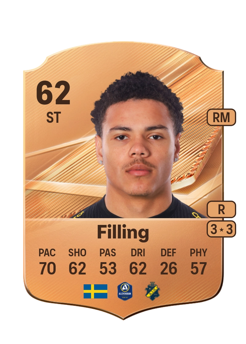 Kevin Filling