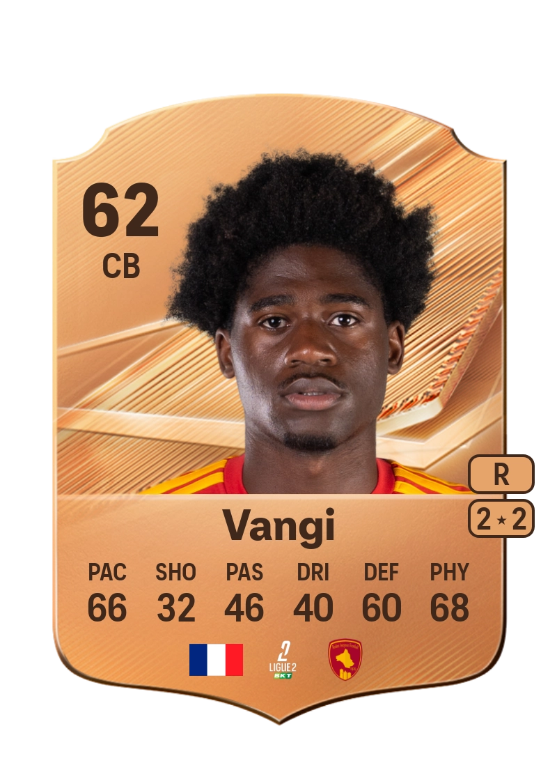Dylan Vangi