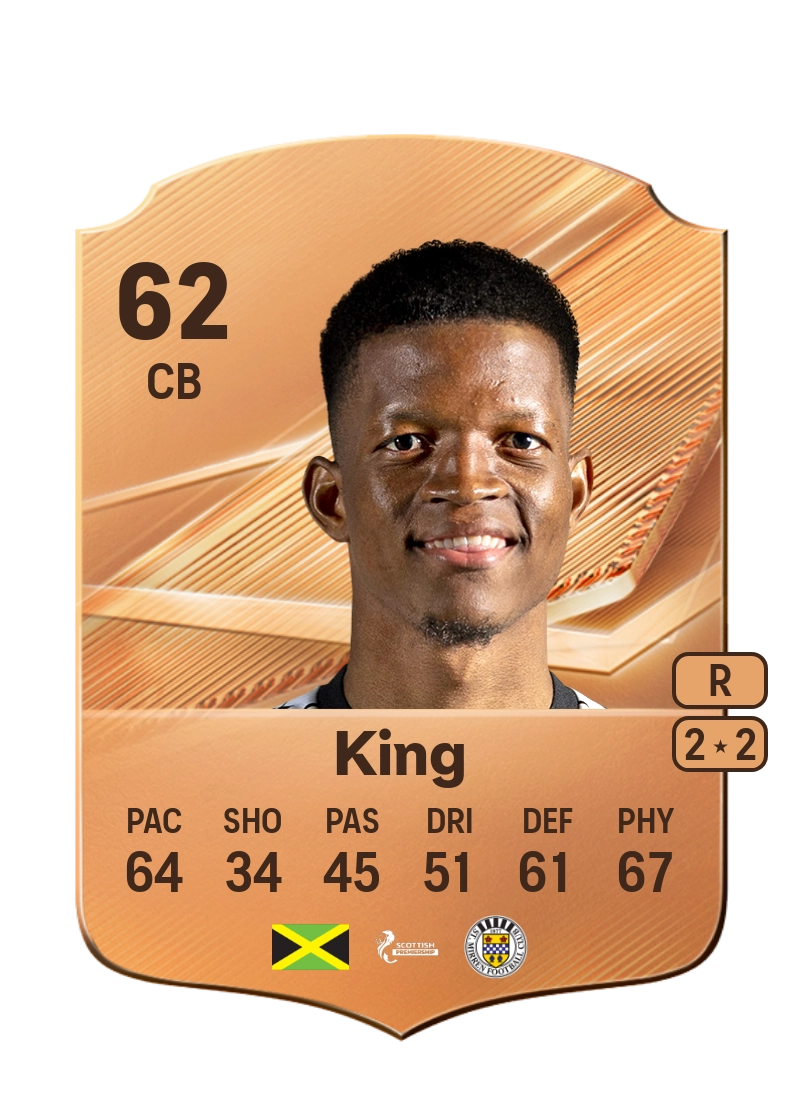 Richard King
