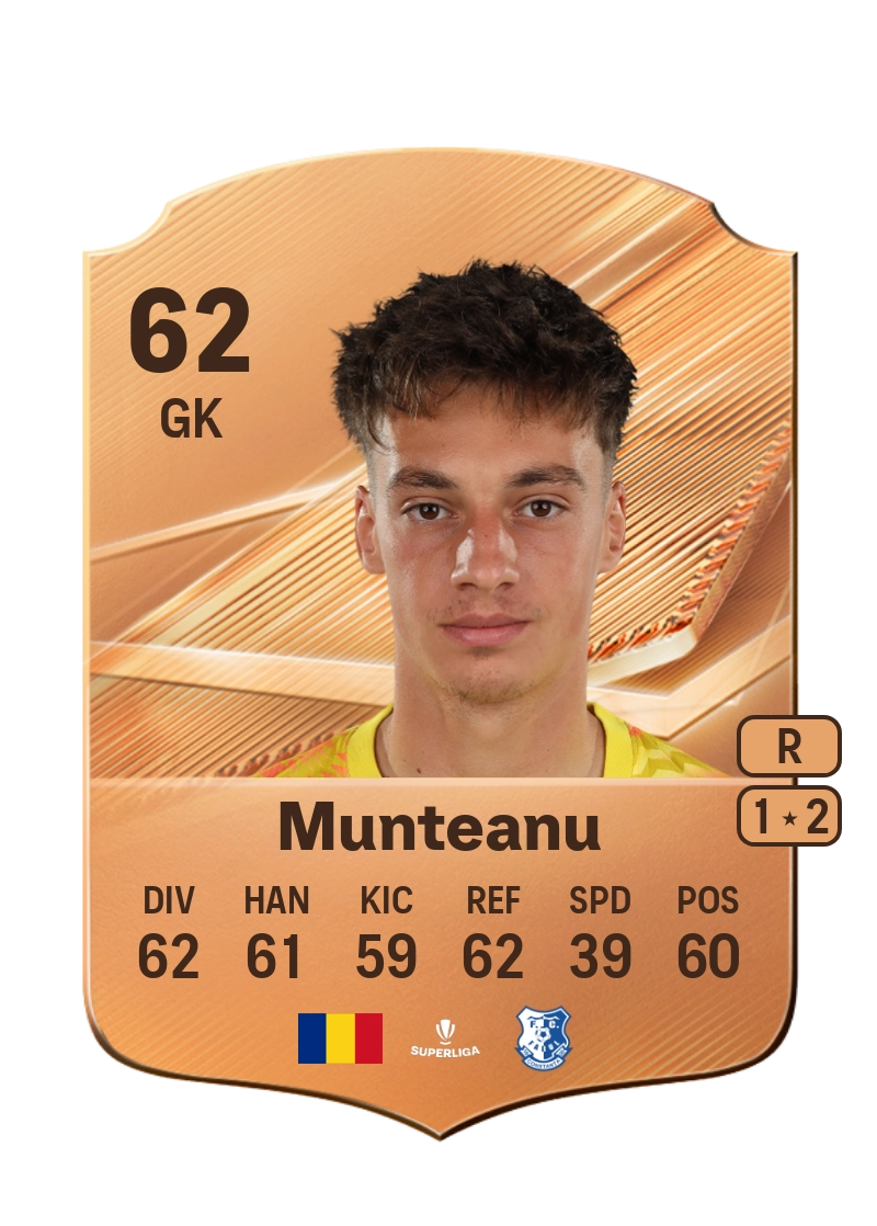 Rafael Munteanu