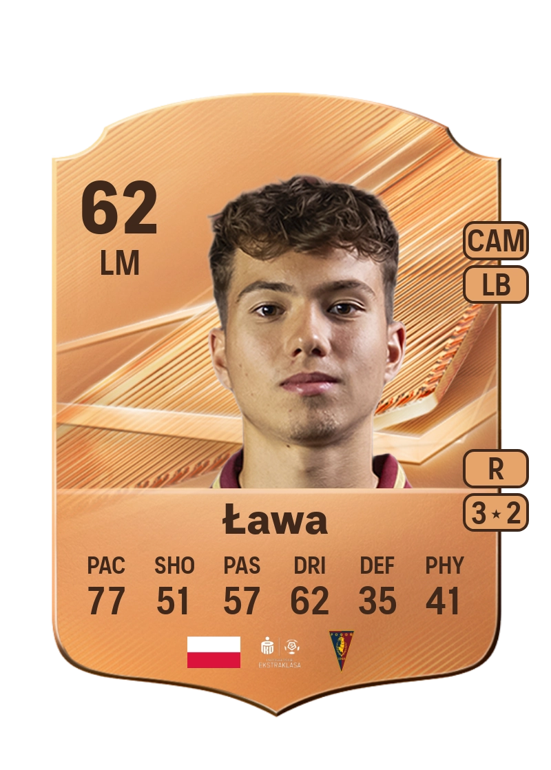 Natan Ława