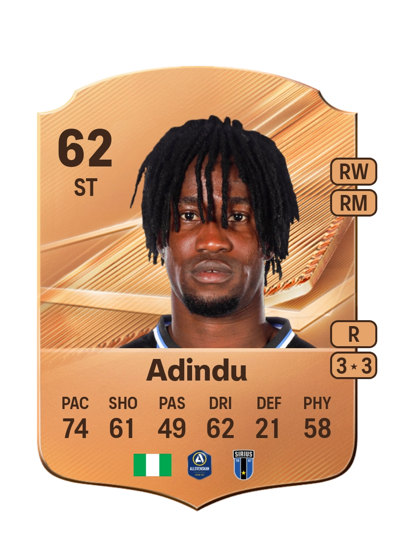 Odera Samuel Adindu