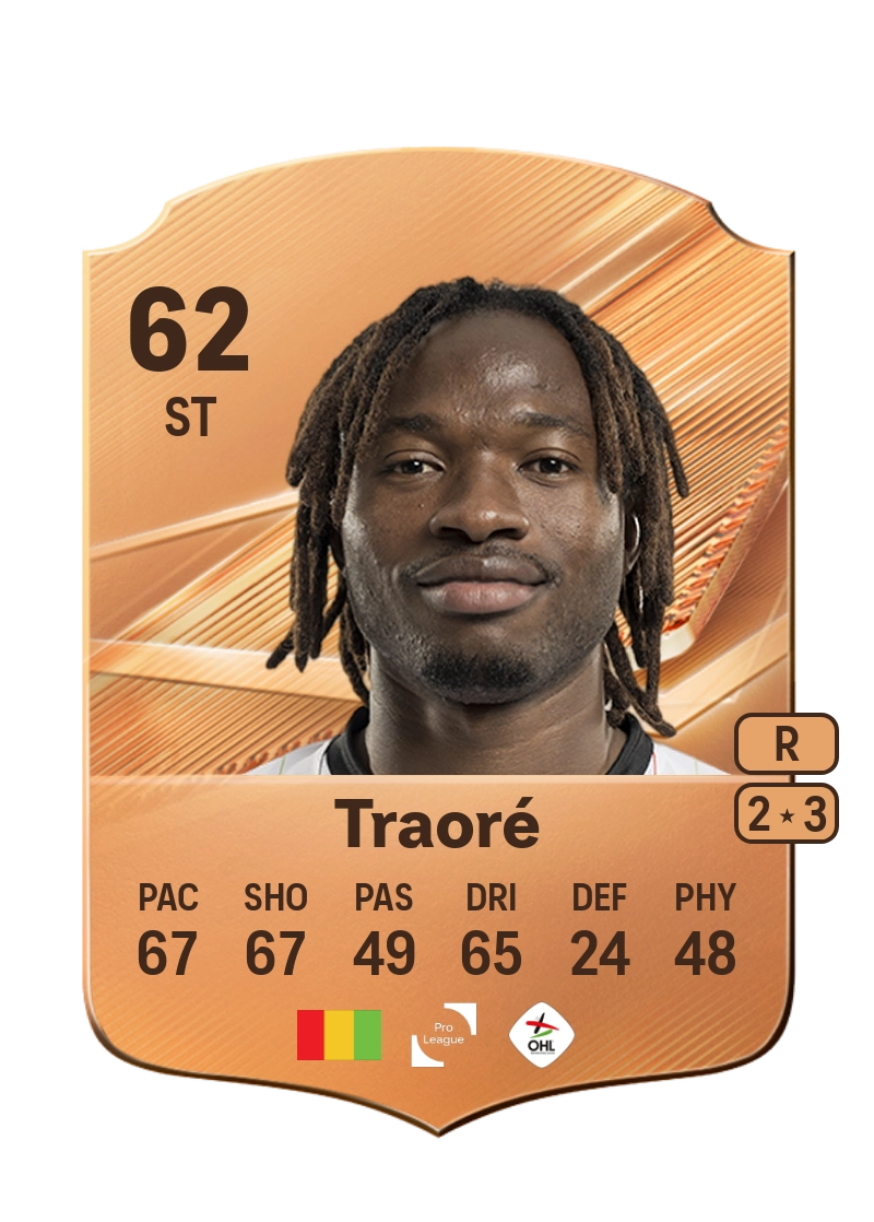 Abdoul Karim Traoré
