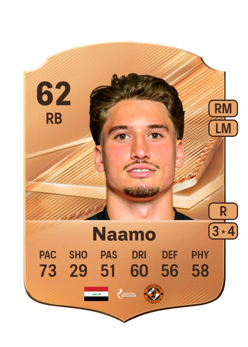 Dario Naamo