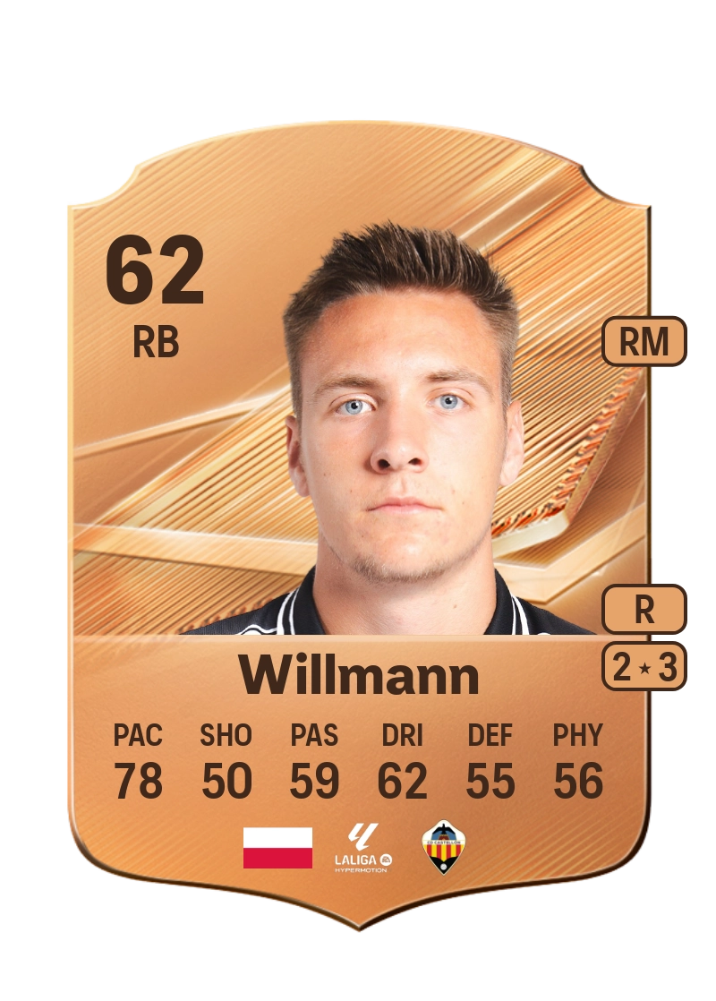 Michał Willmann