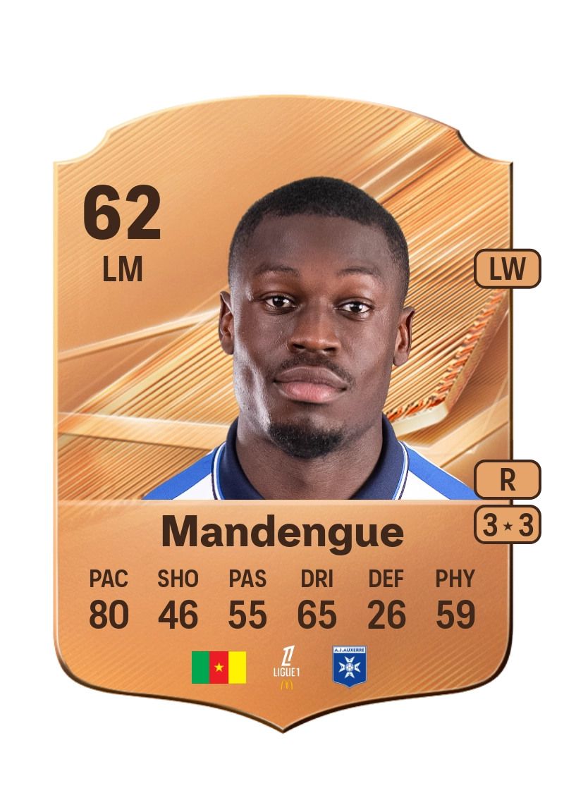 Rayan Mandengue