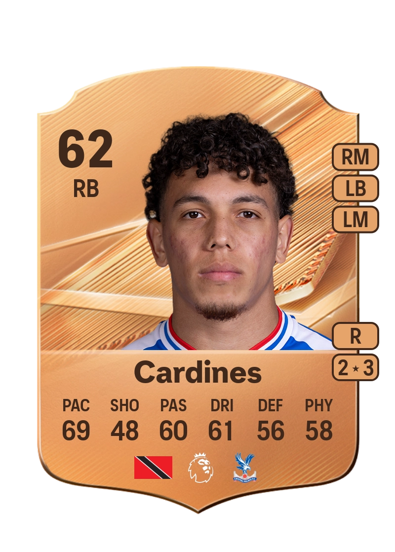Rio Cardines