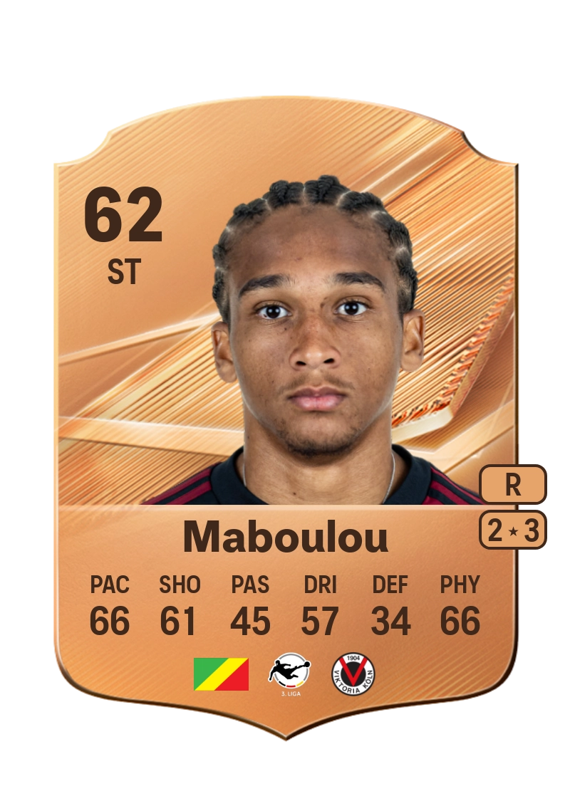 Noah Maboulou