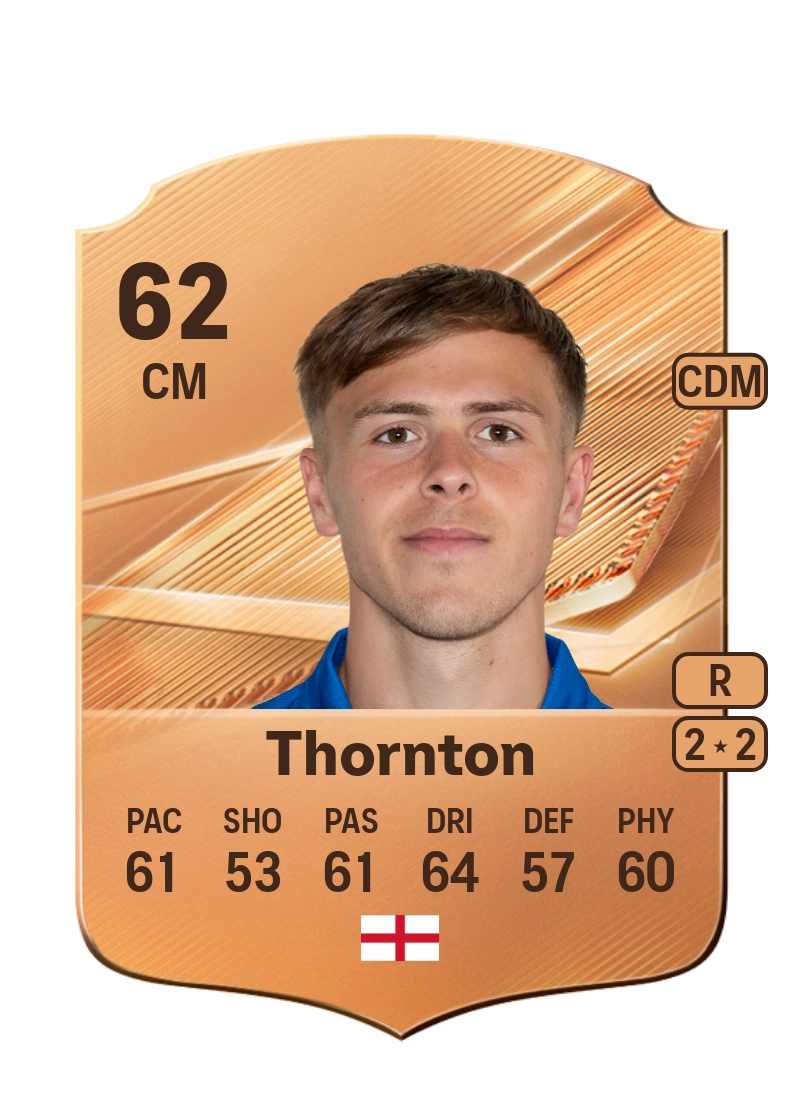 Jarvis Thornton