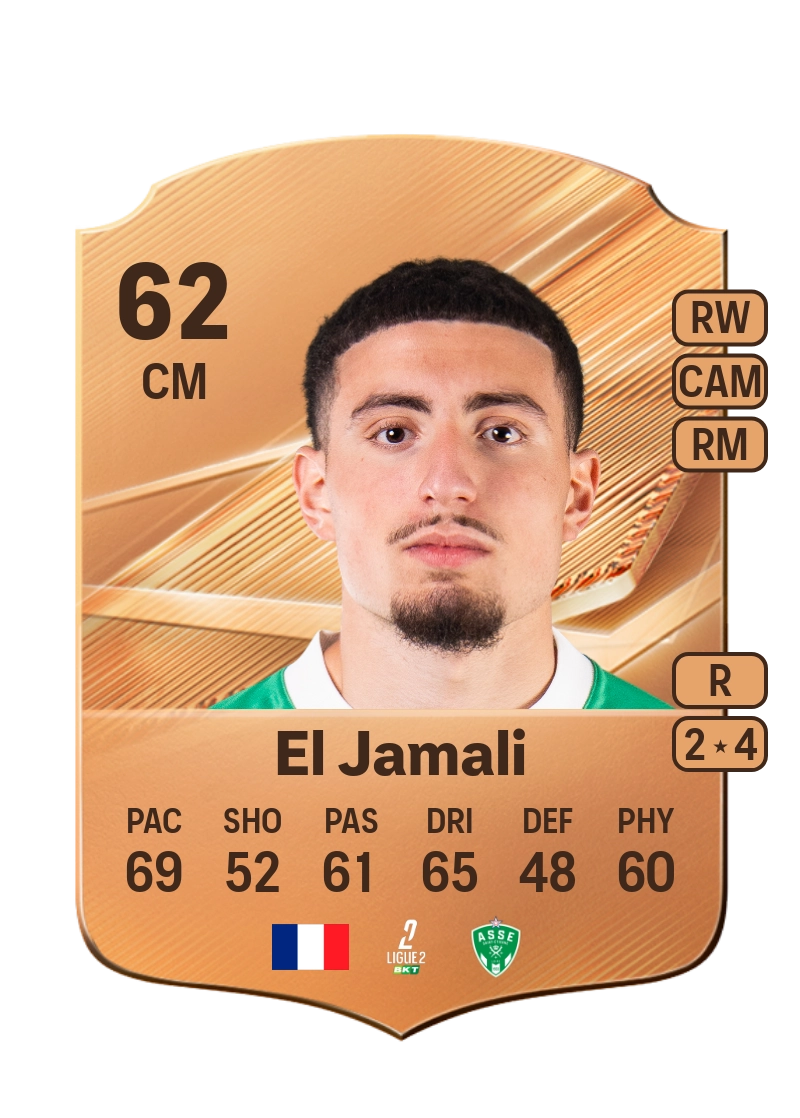 Nadir El Jamali