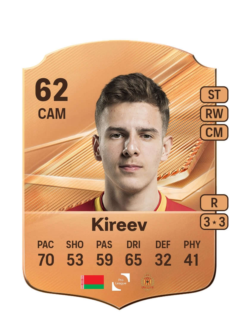 Maxim Kireev