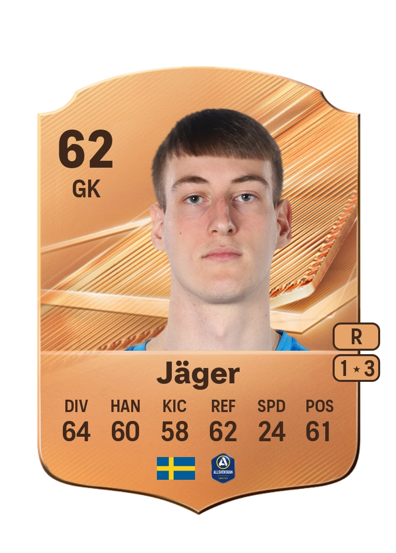Elis Jäger