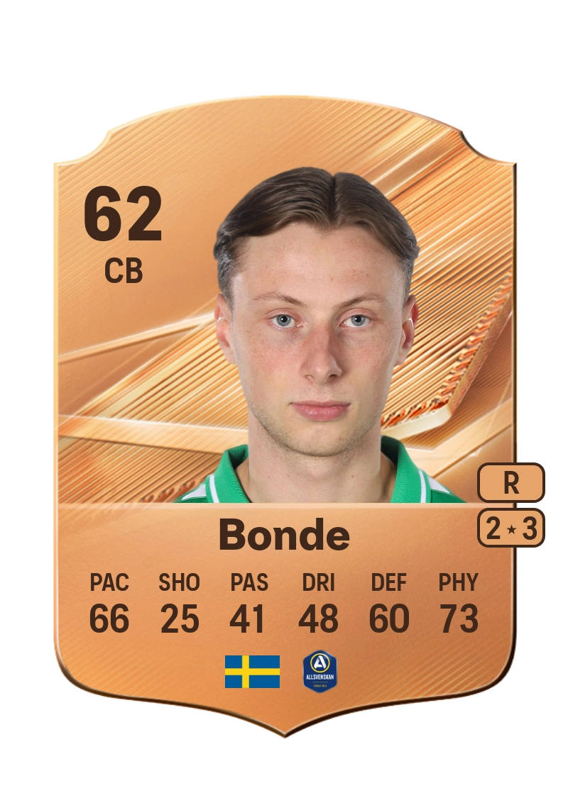 Philip Bonde