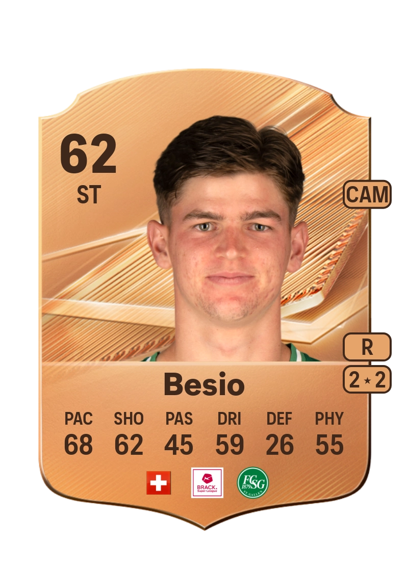 Diego Besio