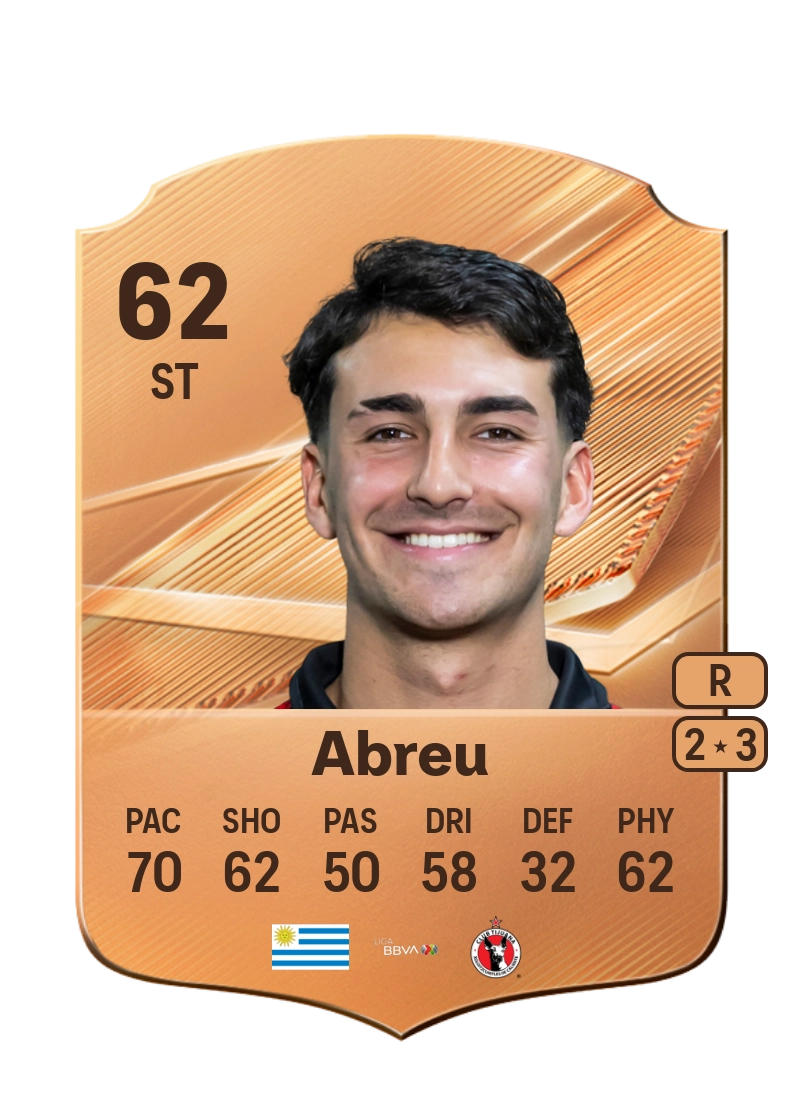 Diego Abreu