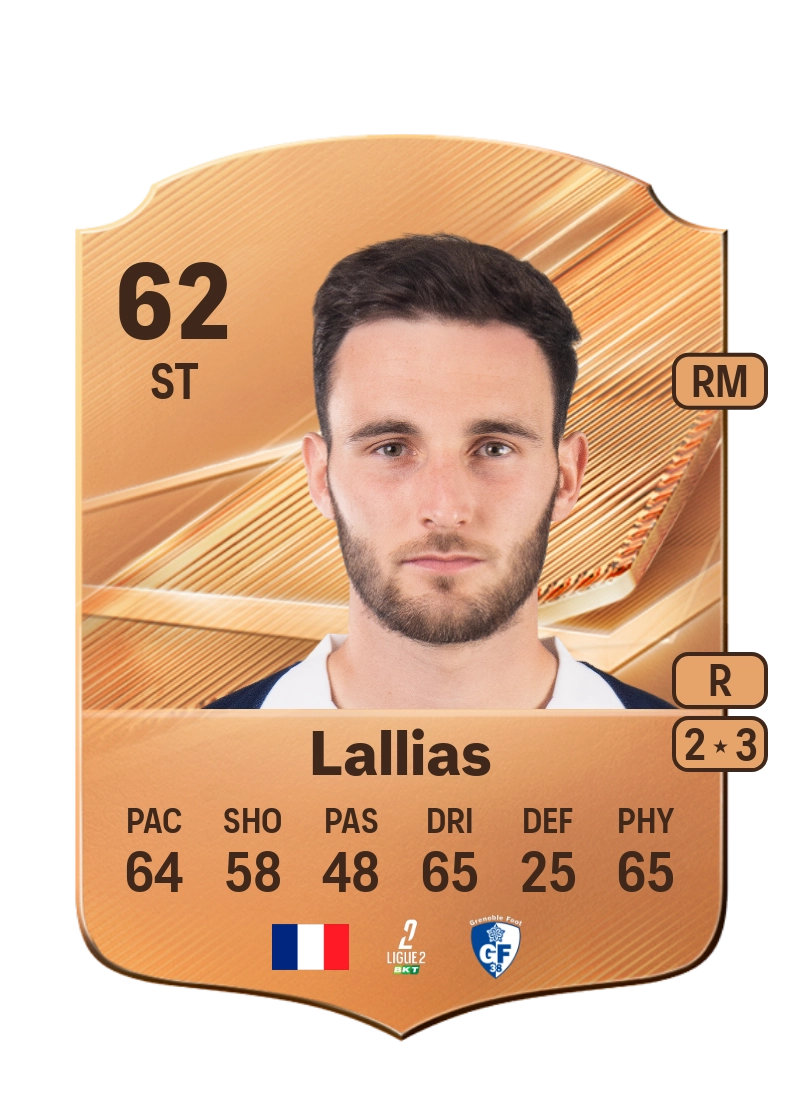 Arthur Lallias