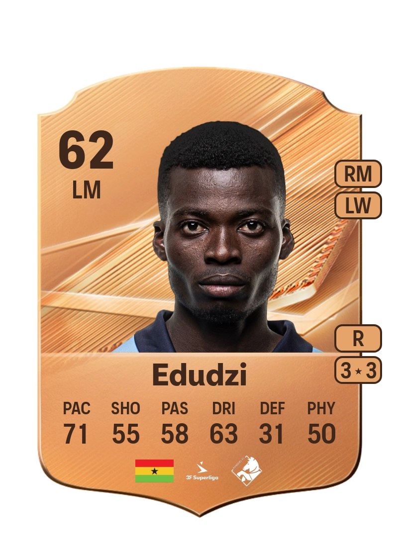 Cyril Edudzi