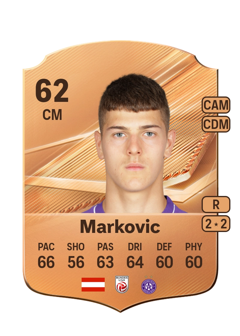 Vasilije Markovic