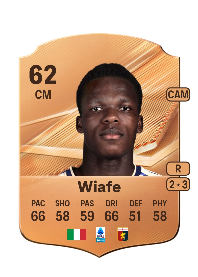Samuel Wiafe