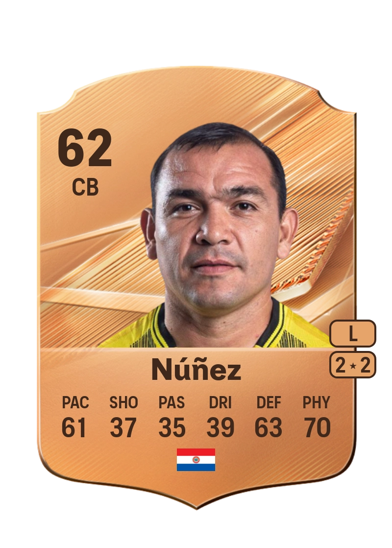 Juan Núñez