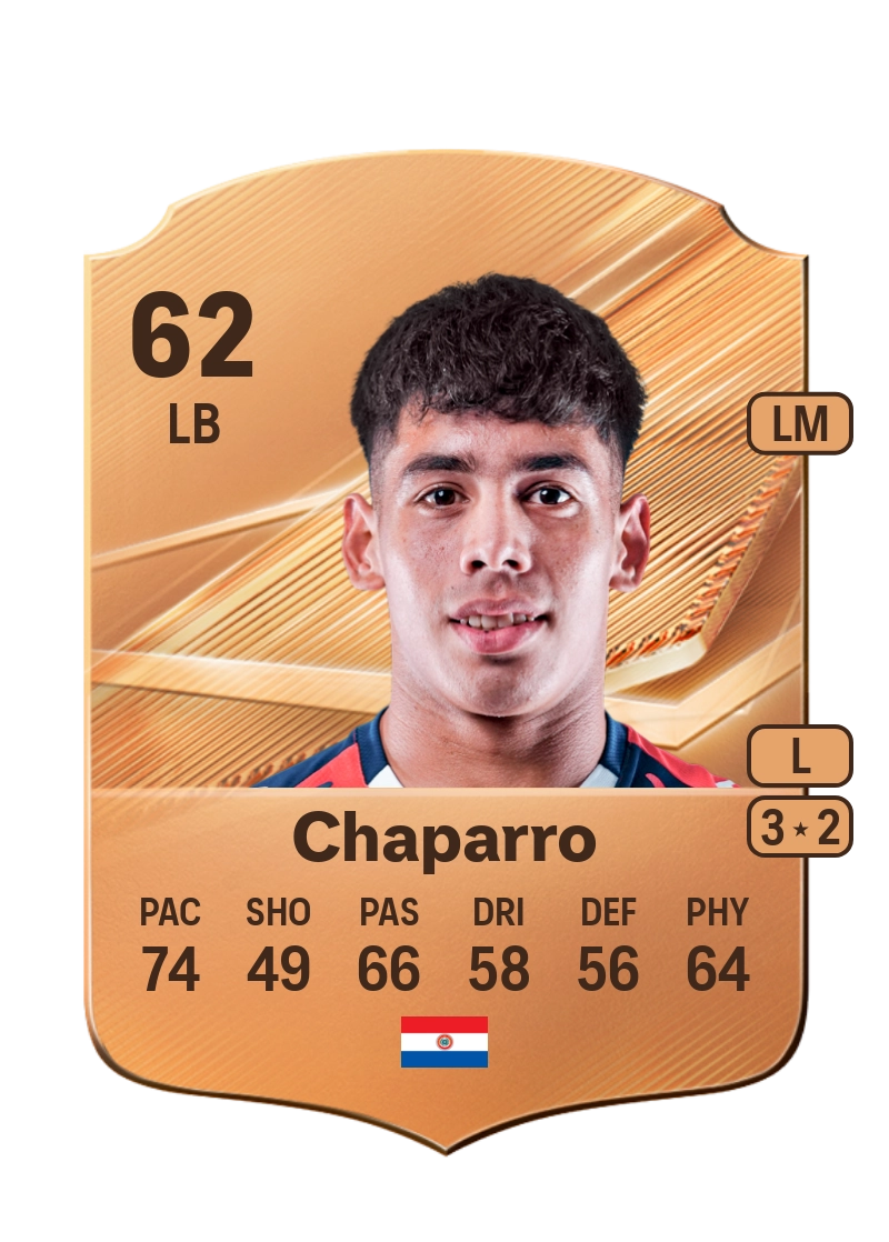Marcelo Chaparro